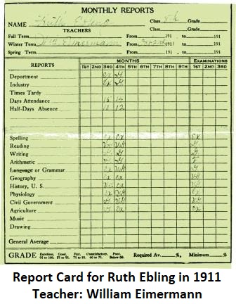 Report Card prepared by William Eimermann